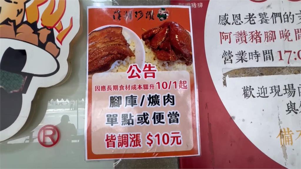 豬價飆小吃店大喊吃不消　彰化部分爌肉飯宣布調漲