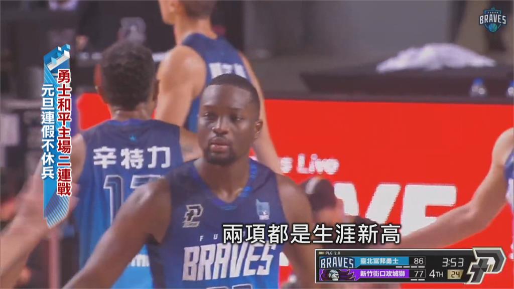 PLG元旦連假大戰 勇士主題日開趴迎球迷