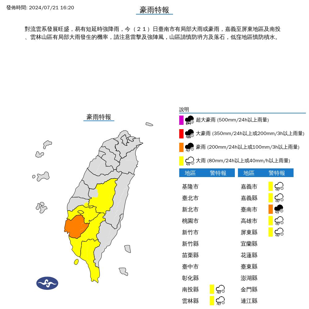 快新聞/雨彈升級!7縣市豪大雨特報 台南六甲暴雨畫面曝光