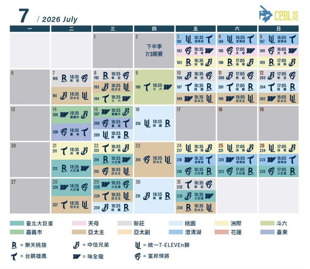 中職／整季完整賽程看這裡！中華職棒37年大巨蛋6隊共58場比賽、花東也有8場賽事