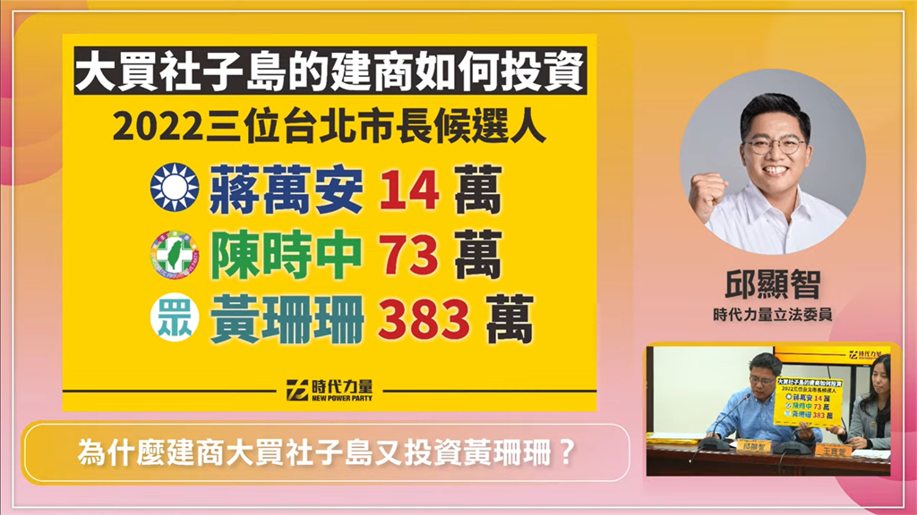 快新聞／控黃珊珊收建商310萬政治獻金　時力質疑與社子島開發有對價關係