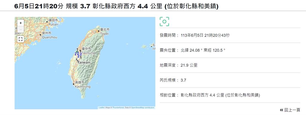 蹦一聲!規模3.7地震「震央在和美」在地人擔憂:彰化斷層百年未動