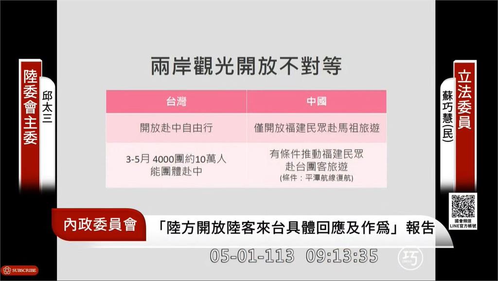  快新聞／蘇巧慧籲開放金門、馬祖居民赴福建旅遊　邱太三回應了