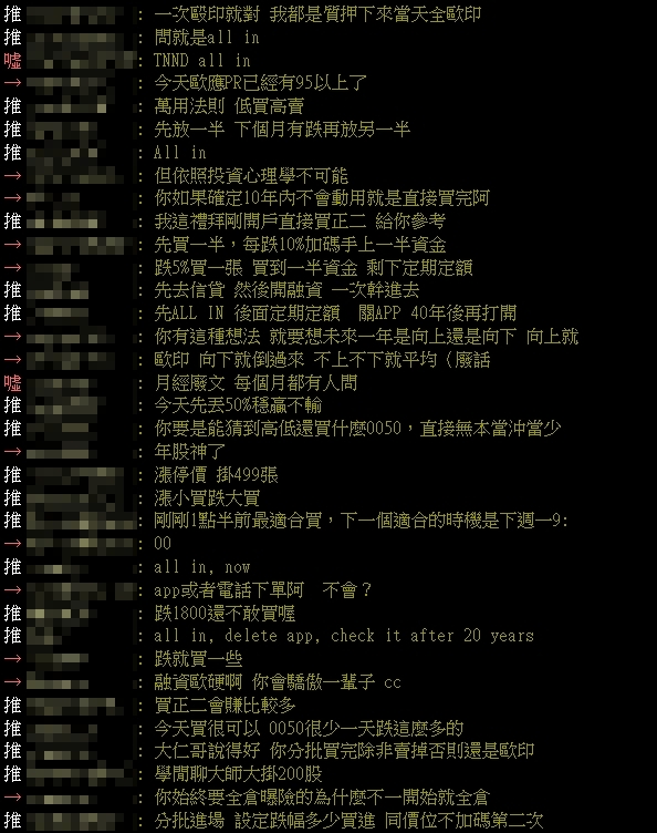 新手捧120萬想買「這1檔ETF」不知怎布局！內行親揭「賠錢1陋習」示警了