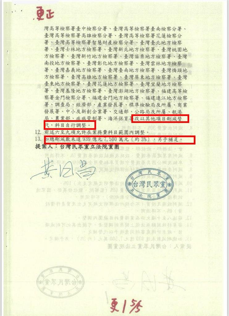 快新聞/批黃國昌瞎刪預算 律師酸:他只差沒講「朕累了!跪安吧」