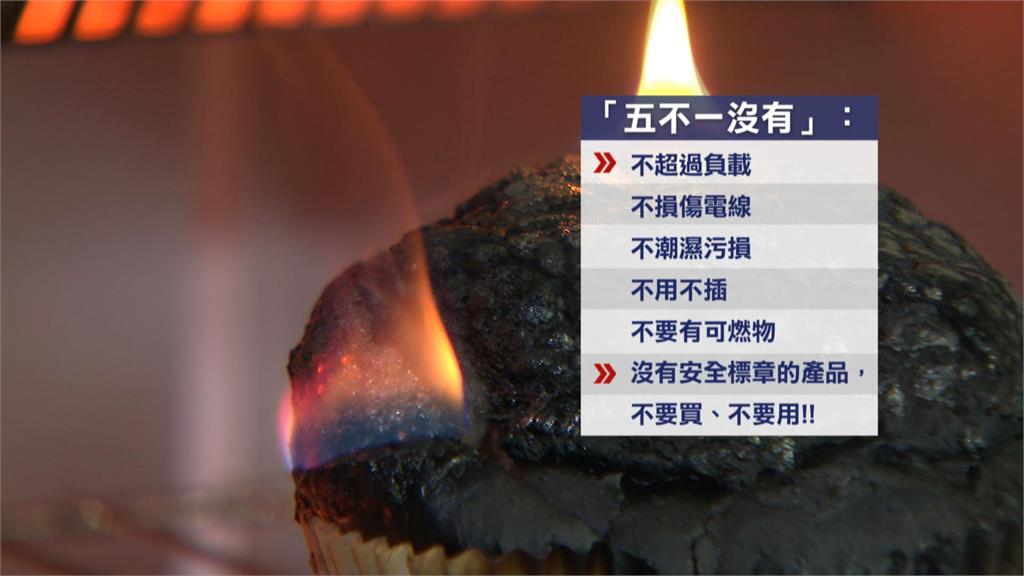 烤箱使用不慎易釀火警 使用謹記「五不一沒有」