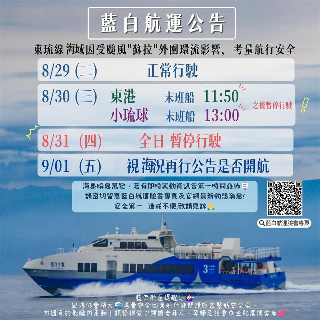 快新聞／蘇拉颱風最快今晚發海警　東港小琉球往返「船班異動」一次看