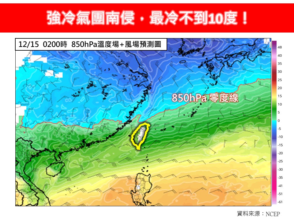 「東北季風、最強冷氣團」接力報到!專家曝下週「2天」低溫急凍10度以下