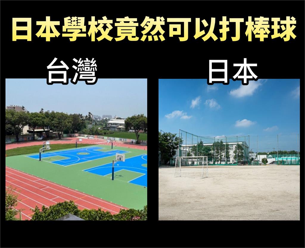 台灣棒球快比不上日本?百萬網紅揭「學校2致命傷」:難篩出有天分球員