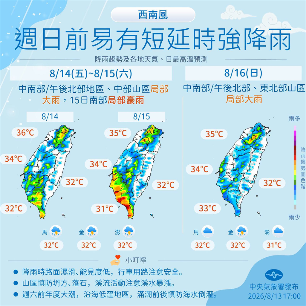 快新聞／西南風持續影響「風力增強」！南部防短延時強降雨　「這幾區」午後留意大雨