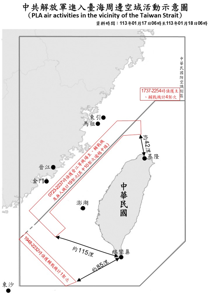 快新聞／大選完持續亂！中國軍機再擾台「11架次闖北部空域」　國軍嚴密監控