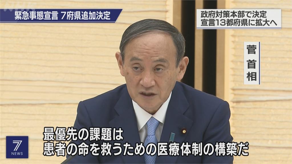 東京週二新增4377例 再創單日新高紀錄