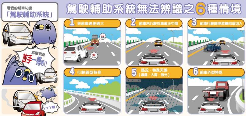快新聞／連假車潮湧現！開高速公路注意了　國道「可能壅塞路段」一次看