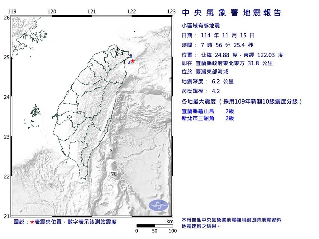 快新聞／地牛又翻！上午7點56分　宜蘭外海4.2淺層地震