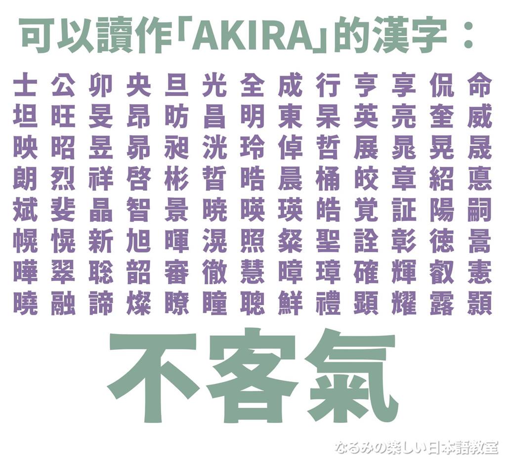 3女神都嫁給「Akira」！日文老師解密104字：這些發音都是