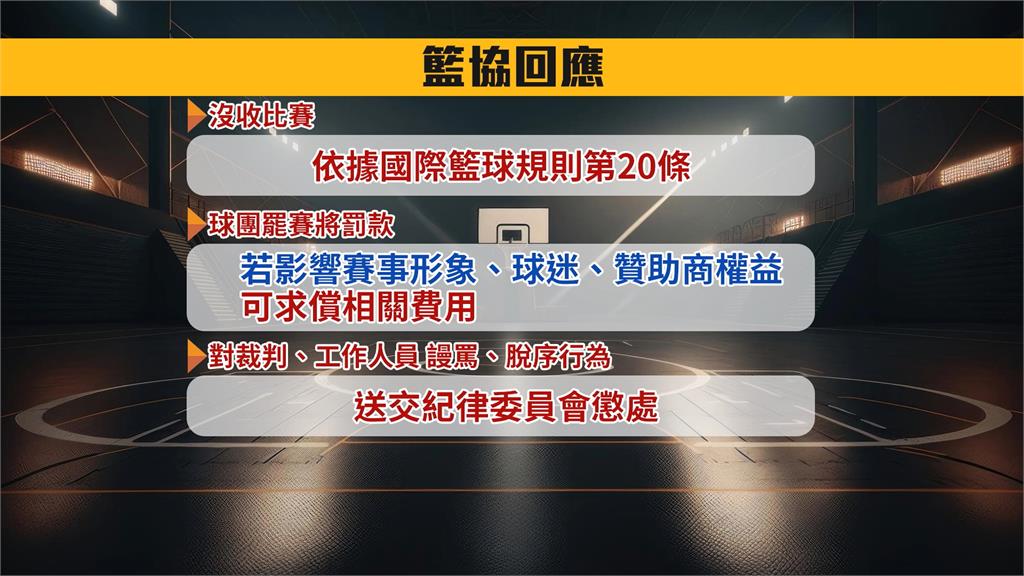 SBL火爆! 台啤哈孝遠帶隊離場抗議 籃協將開罰60萬