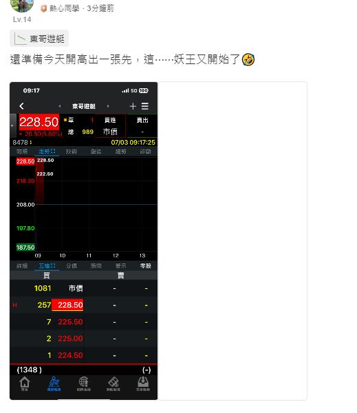 東哥又開飆 連兩天漲停 鎖住280.5元