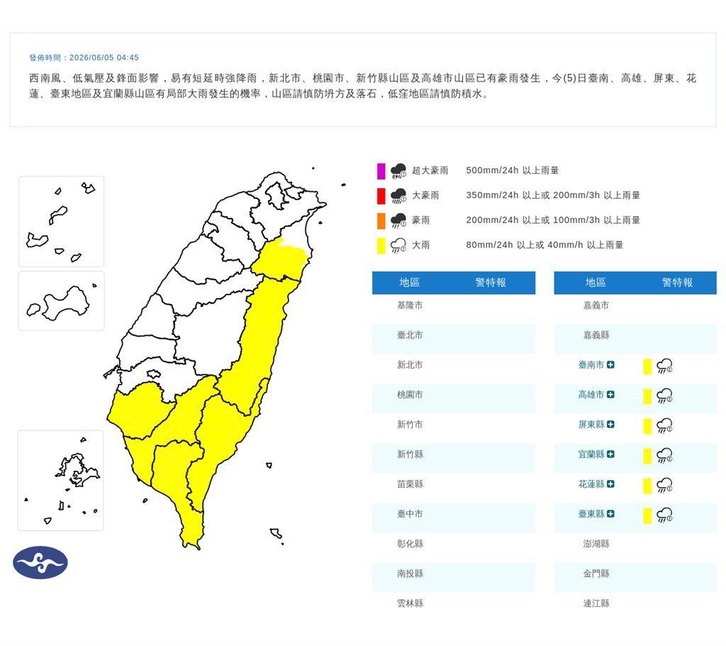 快新聞／清晨6縣市大雨特報！西南風、低氣壓及鋒面多重影響　午後中北部慎防豪雨