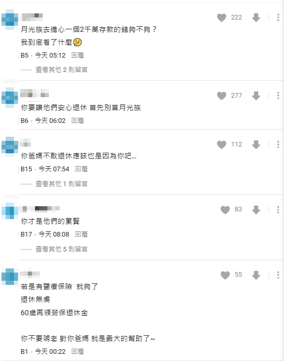 爸媽存款2000萬+1間房能退休嗎?網見女兒「1習慣」全搖頭:妳是累贅