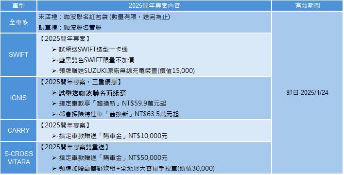 2025開春大福氣! 最吉慶彩頭就是門口貼上咖波春聯 用咖波紅包袋發壓歲錢