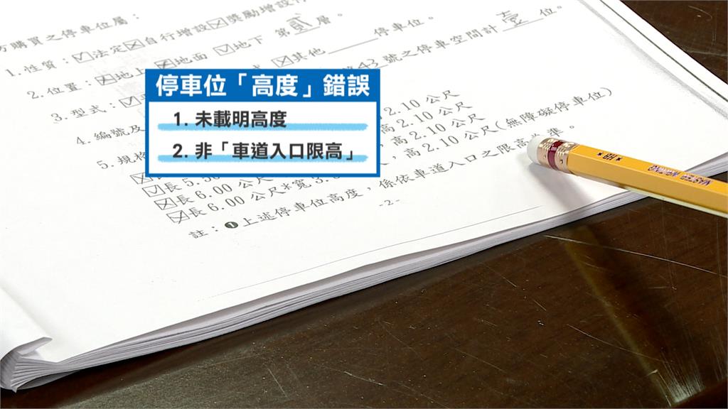 預售屋合約抽查NG率2.9% 停車位高度.總價最常違規 預售屋合約抽查NG率2.9% 「這兩項」最常違規