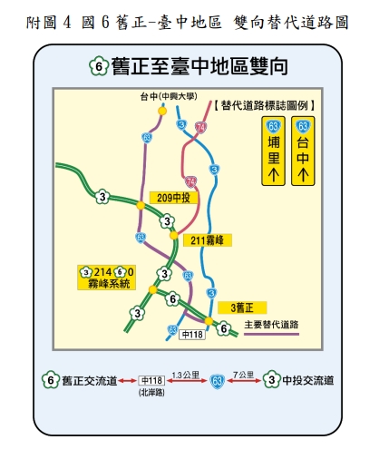車潮量大!228連假「狂塞路段」曝光 可改走11條長短途替代道路