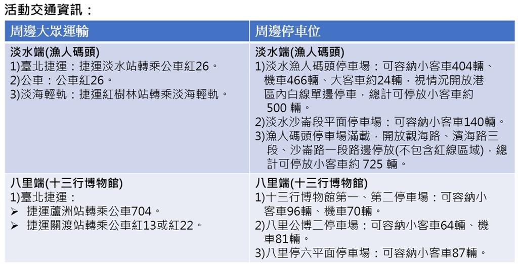 淡水漁人碼頭「仲夏繽紛樂」8月24日壓軸登場 邀您一同追煙花聽歌趣