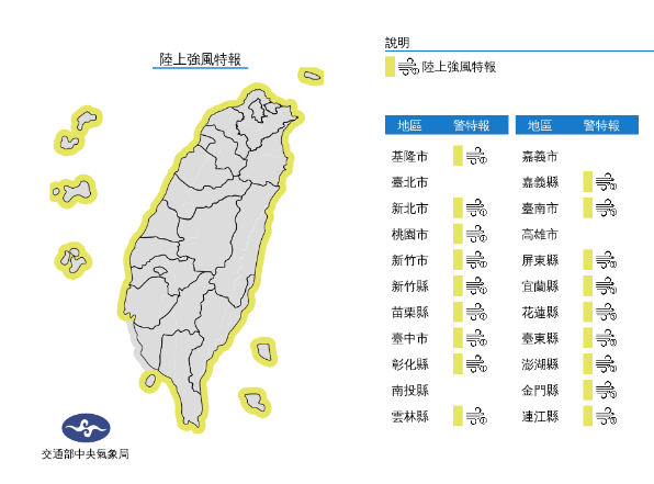快新聞／18縣市強風特報！清晨北台灣最低溫「僅剩20度」
