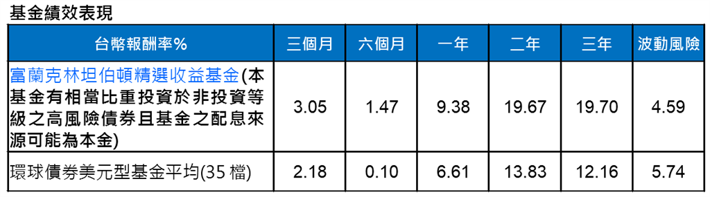 號角吹響關稅戰 如何抵抗市場震盪 專家建議這樣做