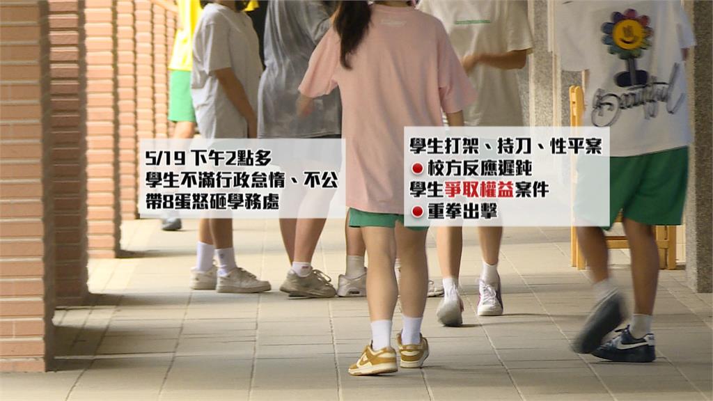 北市高三生「蛋洗」學務處 校方提告5罪喊話學生「這件事」