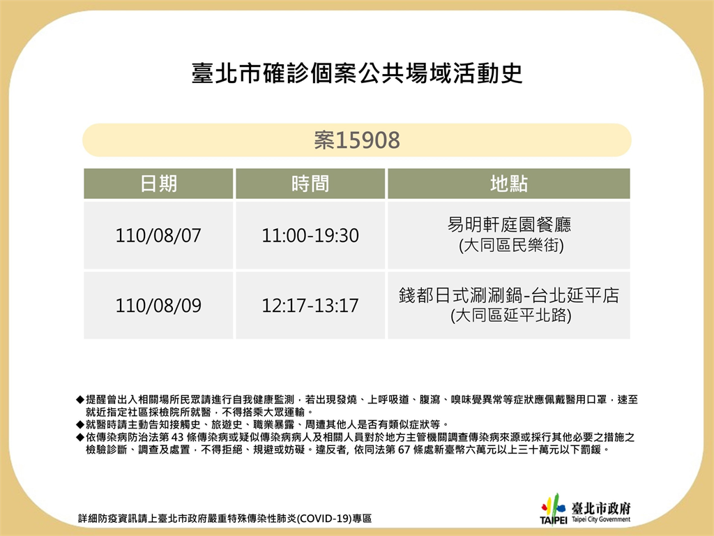 快新聞／北市公布2確診足跡　曾搭捷運到西門、中正紀念堂、台北101世貿站