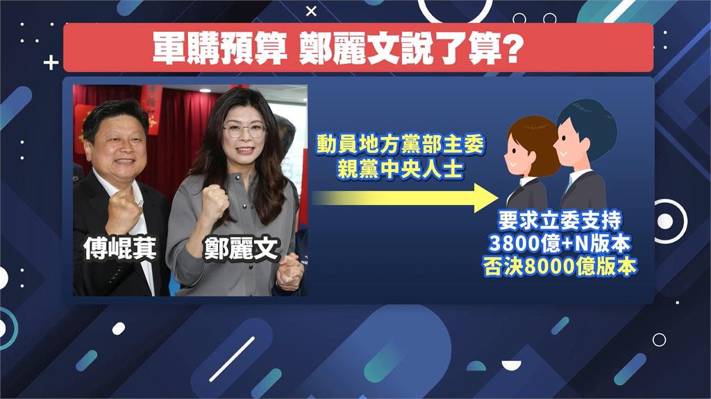 擋軍購鷹派抬頭！　藍常會副主席季麟連竟嗆開除韓國瑜黨籍