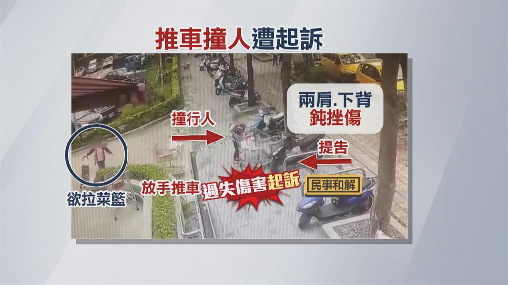 婦斜坡鬆手推車滑落 撞倒等車行人遭起訴