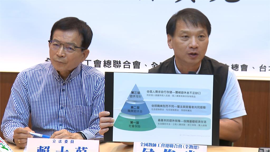 政府每年超徵稅收逾4千億 產業界:勞保應免稅、盼盡速修法