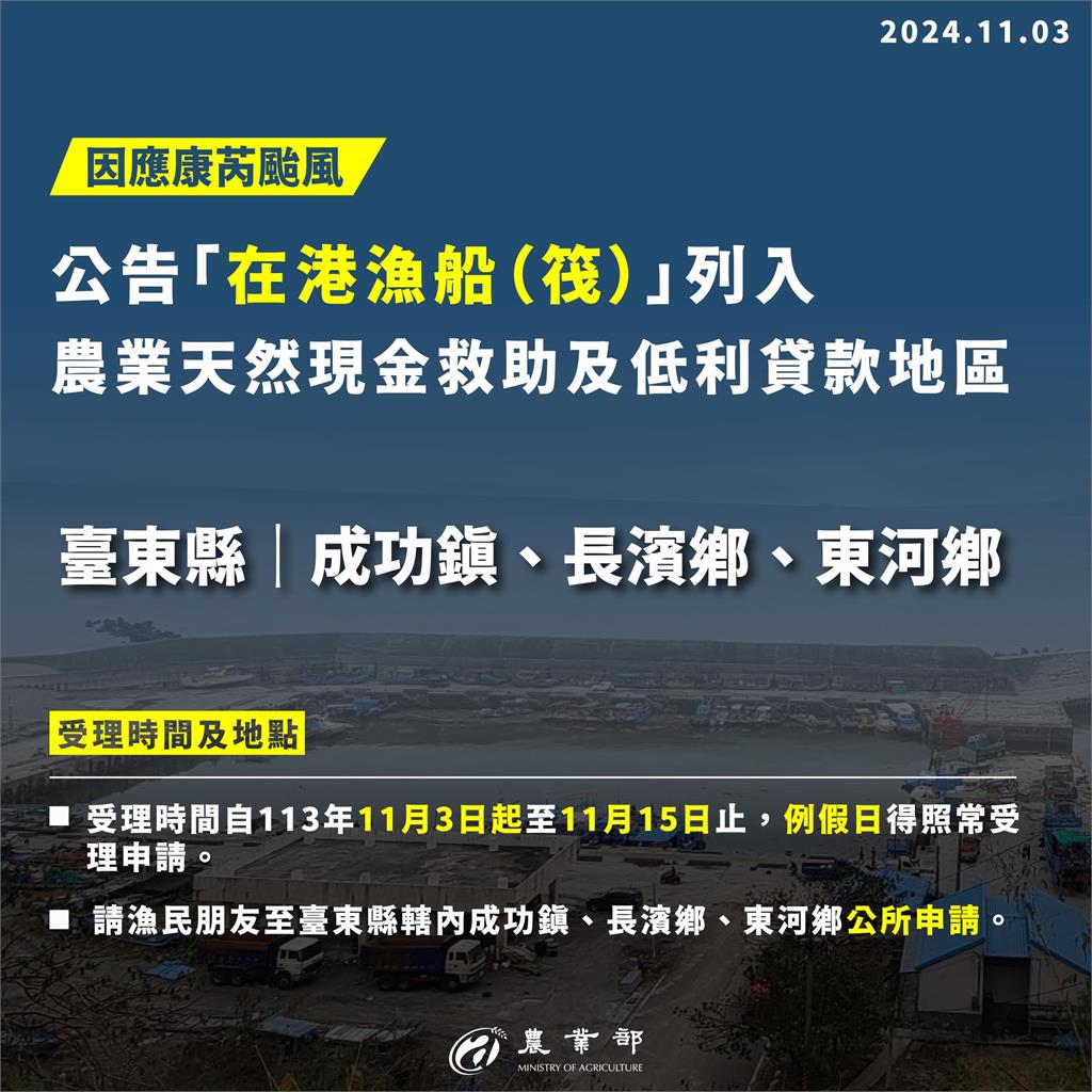 快新聞／康芮颱風農漁牧損失近7億　農業部公告現金救助及低利貸款