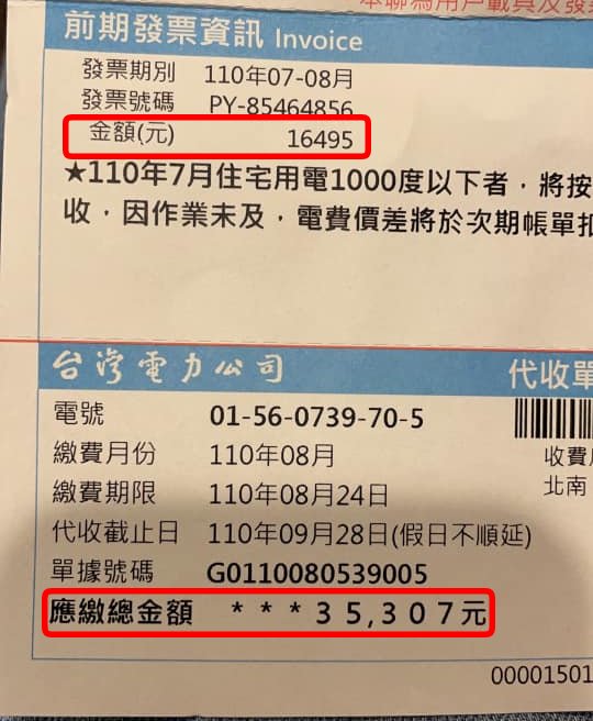3.5萬電費帳單驚呆全網 台電揪出「吃電怪獸」竟是它!