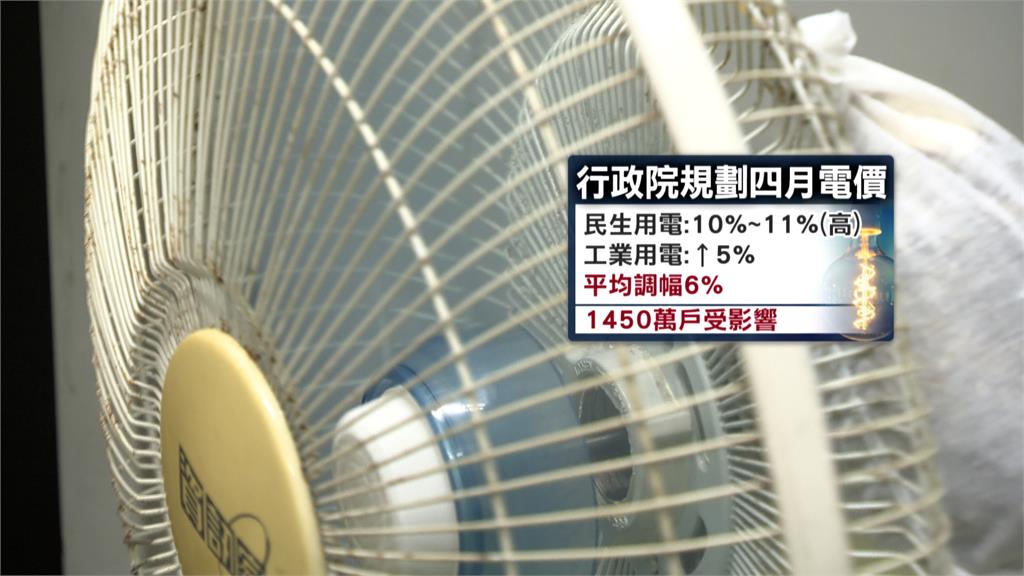電價調漲明日開會審議! 不排除給予緩衝期?