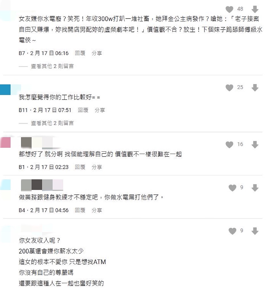 28歲水電男「年薪300萬」被嫌不上進!女友「超愛比」怒罵:沒野心