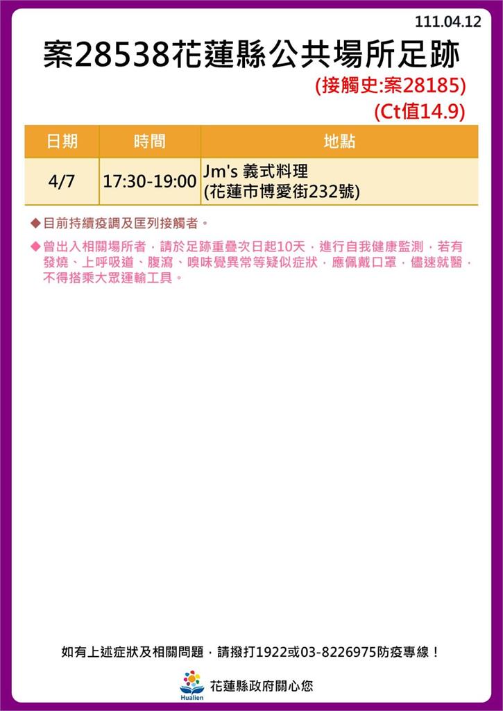 快新聞／花蓮+30！ 海量足跡曝光　新光兆豐休閒農場、遠雄海洋公園入列