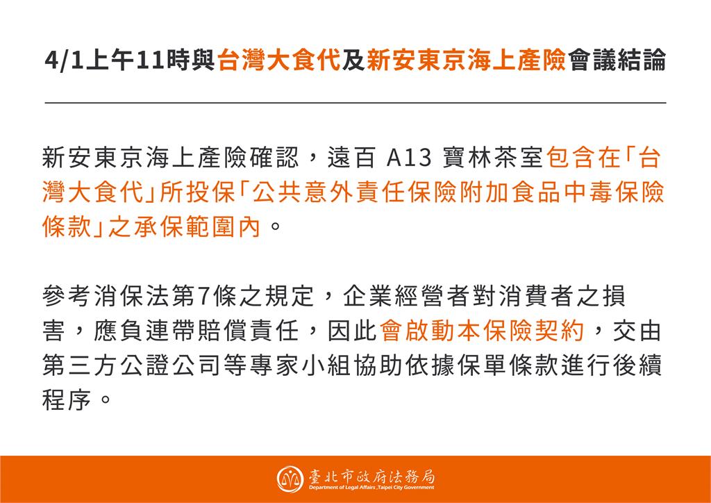 快新聞／寶林A13有在新安東京承保範圍！　北市府：應足夠負擔賠償