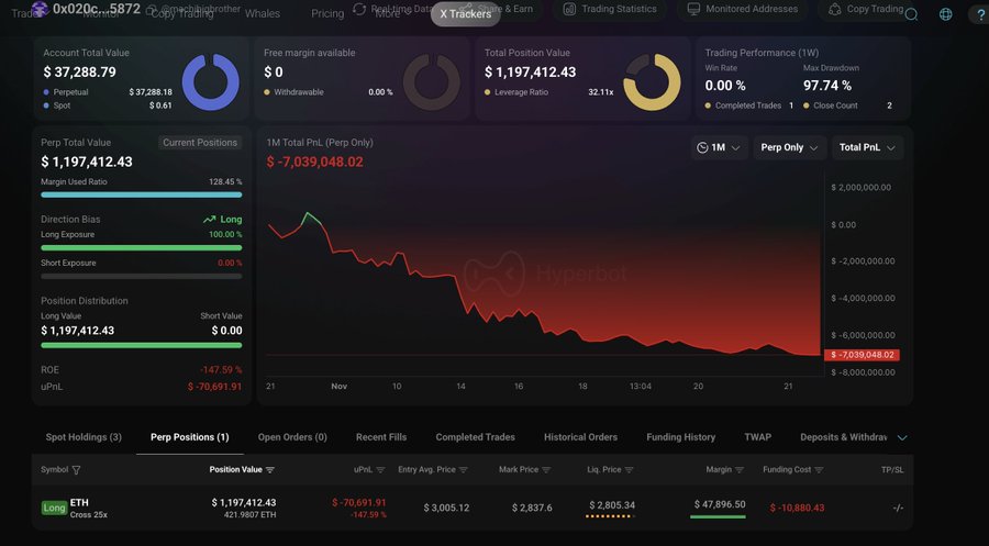 麻吉大哥「All-in爆倉模式」啟動?他週虧上億沒在怕網驚:到底多有錢