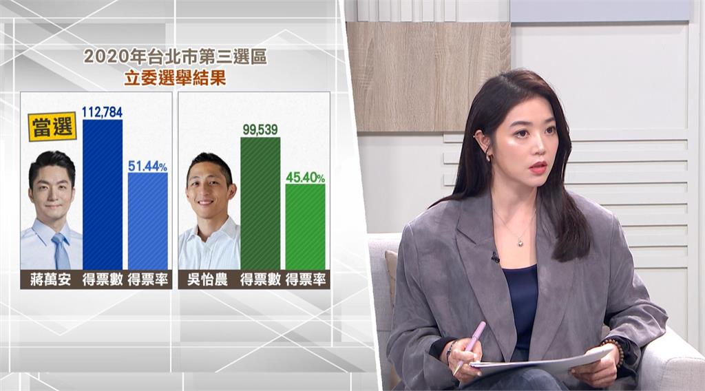 力拚參選北市長少回家　吳怡農：女兒都不叫爸爸了