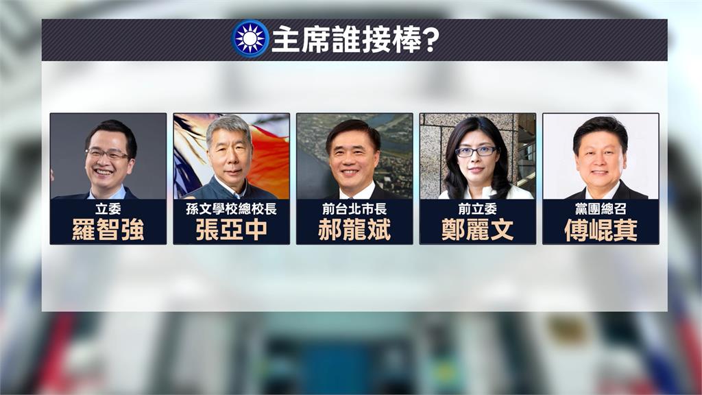 國民黨黨主席下週領表　想參選得先掏1320萬