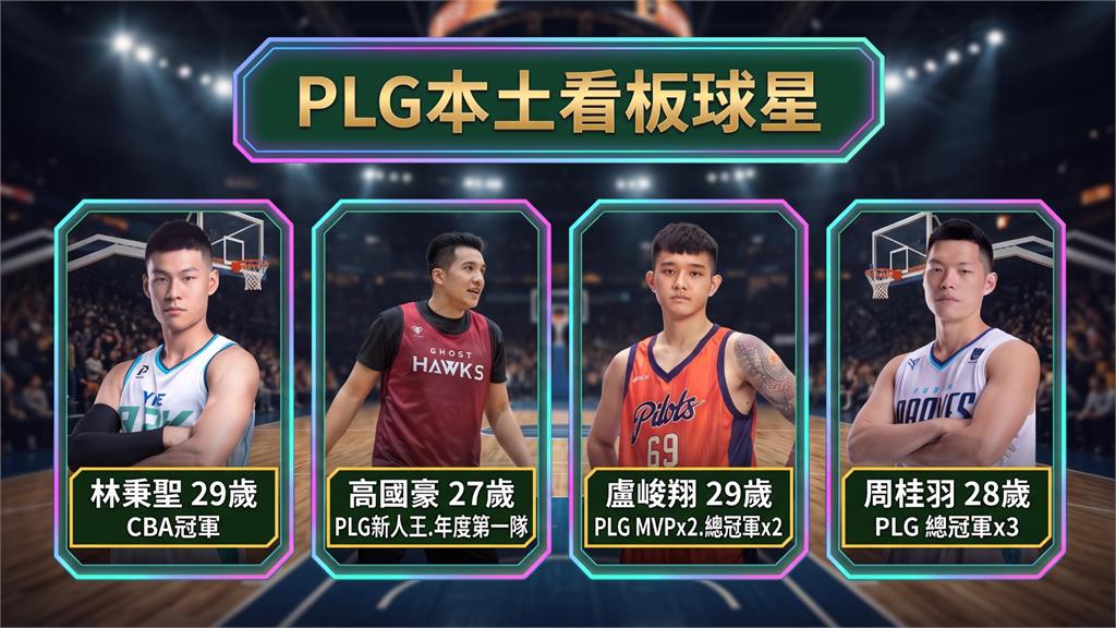 PLG(影)／齊天大聖變蝙蝠俠！洋基工程新王牌林秉聖以「平民英雄」回應冠軍命