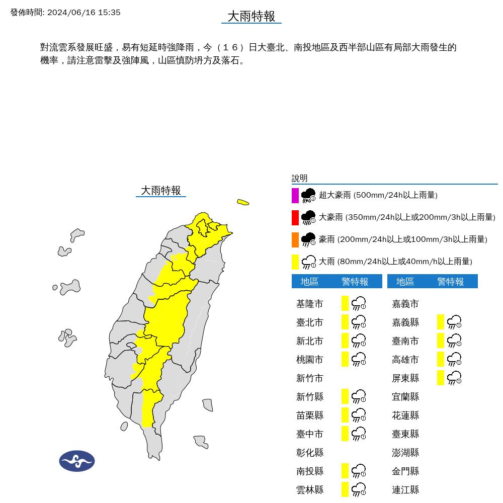 快新聞/午後雨彈來襲!13縣市大雨特報 5地區慎防大雷雨