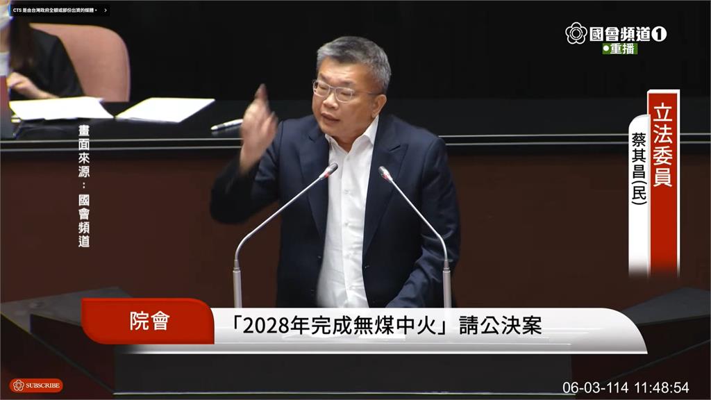 藍白提「2028年無煤中火」表決通過 綠營轟:假民生真政爭