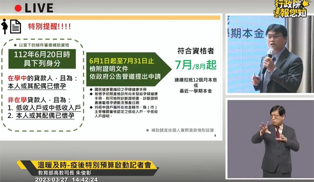 快新聞/疫後就學貸款補助方案 教育部:已有44.3萬人受惠