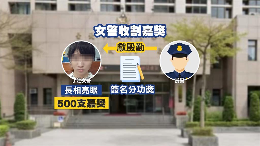 「警界范冰冰」涉浮報500支嘉獎　　信義分局：調查中