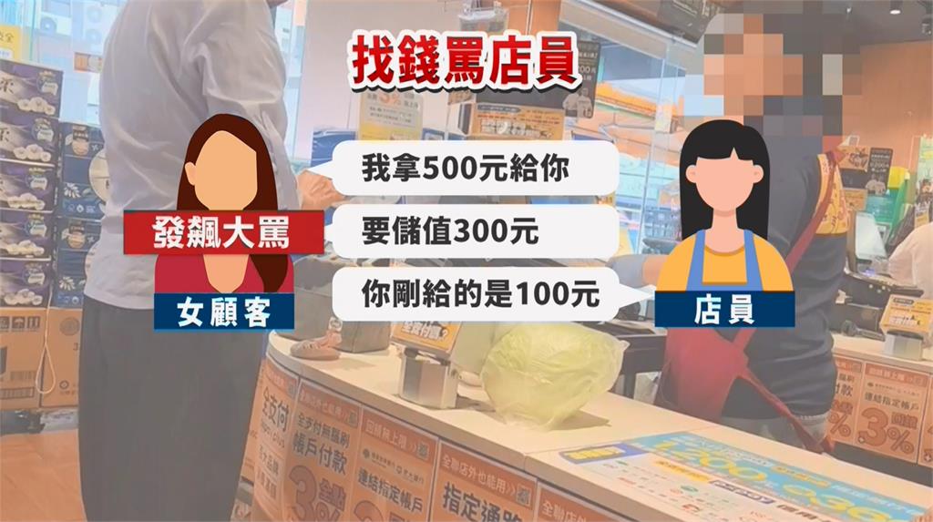 超市購物結帳堅稱付500元 店員清點有異!女不願等候飆罵