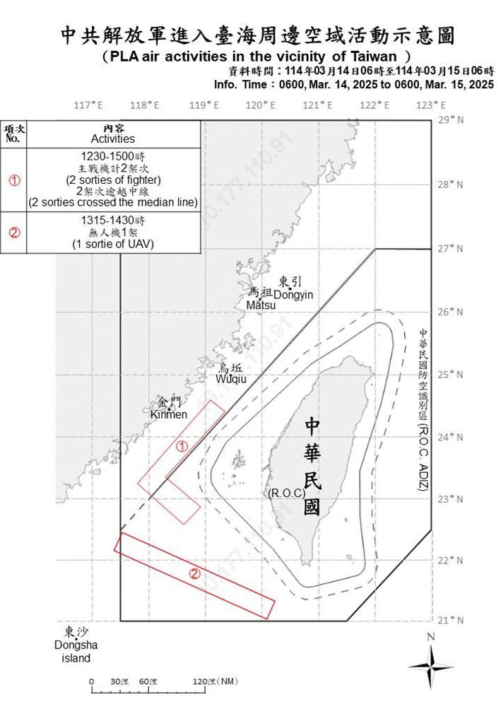 快新聞/鬧不停!中國12機艦1公務船擾台 國軍嚴密監控應處